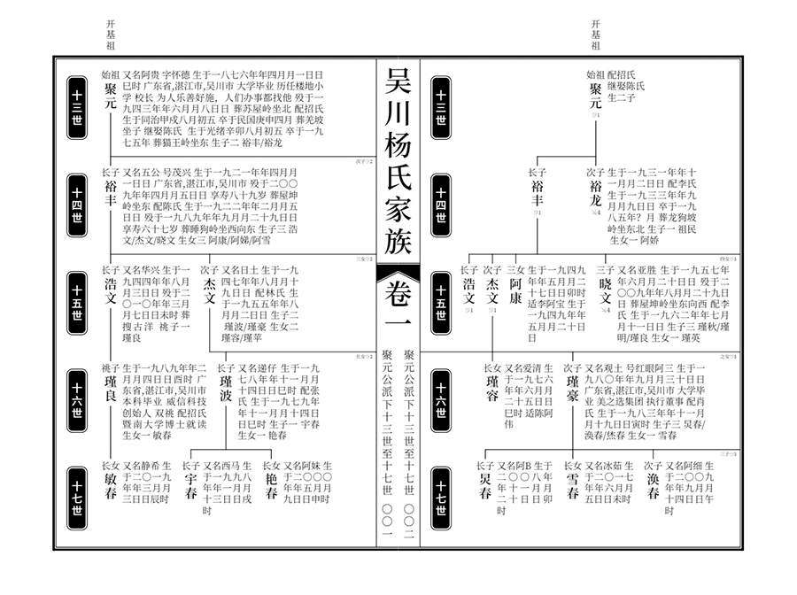 现代式3