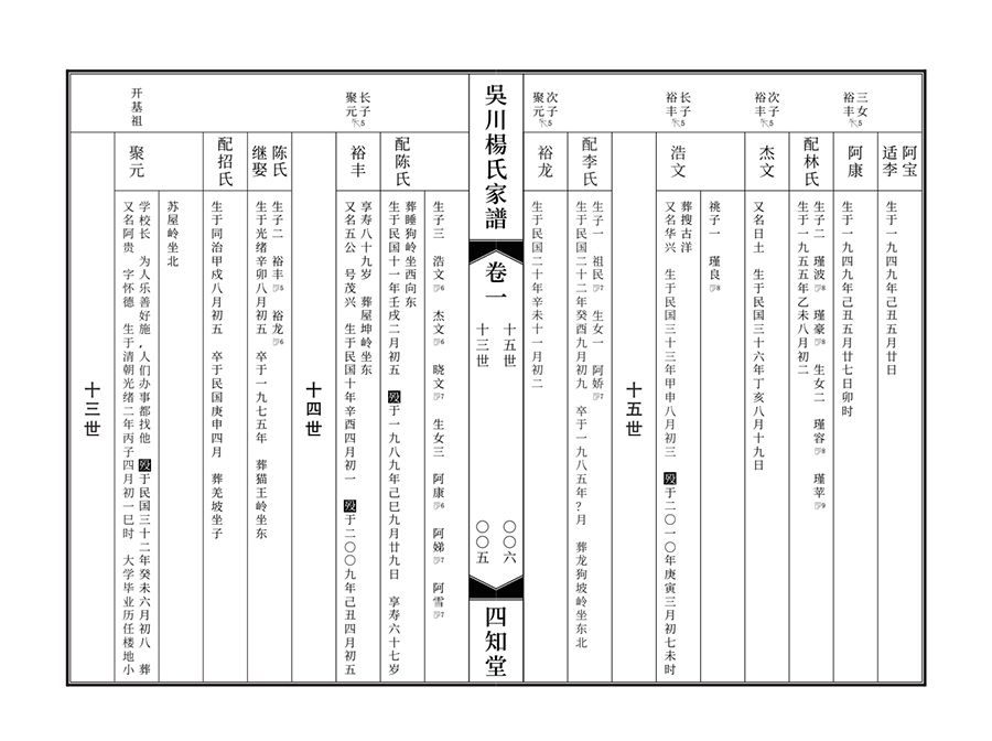 碟记式1