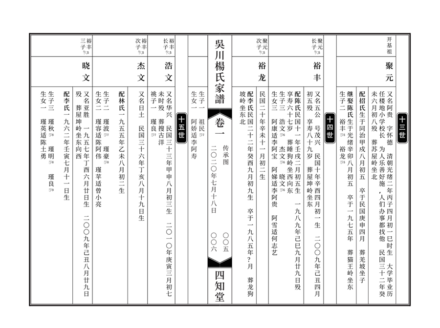 碟记式2