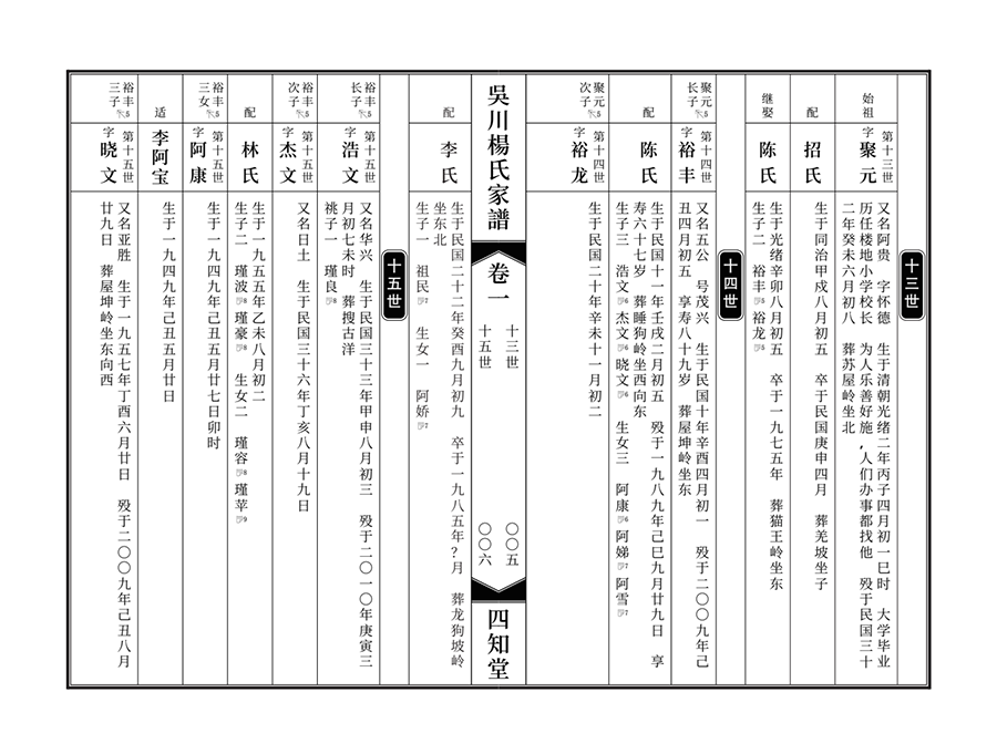 碟记式3