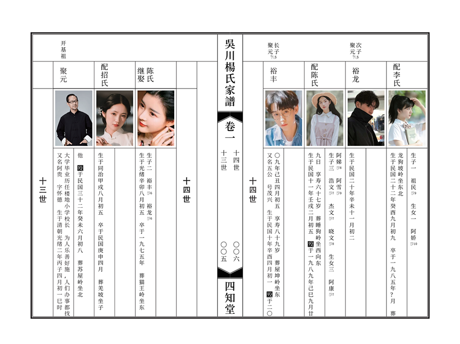 碟记式4